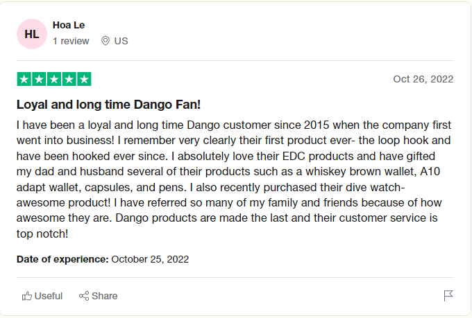 dango products customer review