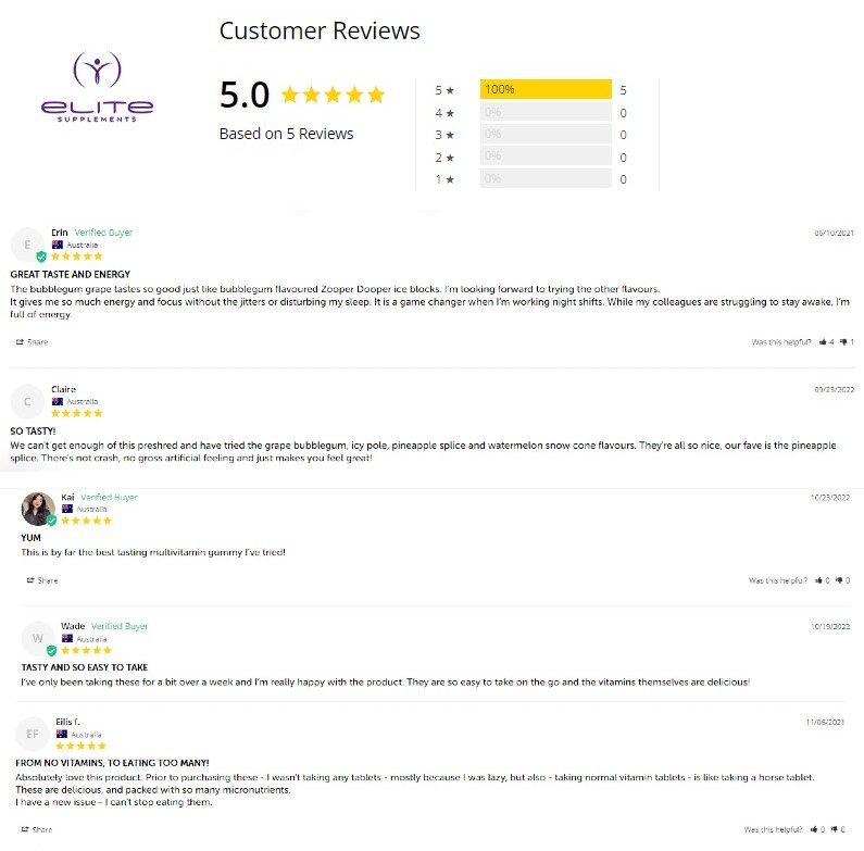 Elite Supps Customer Reviews