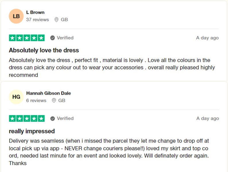 Never Fully Dressed Customer Reviews