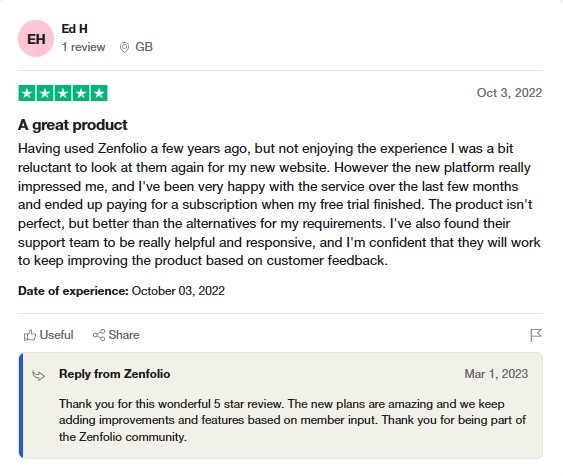 zenfolio customer review